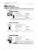 Предварительный просмотр 14 страницы Mitsubishi FX3U-32DP User Manual