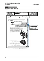 Предварительный просмотр 20 страницы Mitsubishi FX3U-32DP User Manual