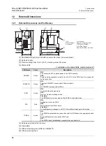 Предварительный просмотр 22 страницы Mitsubishi FX3U-32DP User Manual