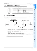 Предварительный просмотр 23 страницы Mitsubishi FX3U-32DP User Manual