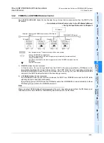 Предварительный просмотр 41 страницы Mitsubishi FX3U-32DP User Manual