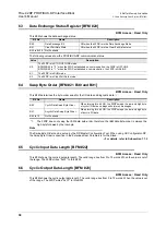 Предварительный просмотр 44 страницы Mitsubishi FX3U-32DP User Manual