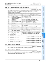 Предварительный просмотр 47 страницы Mitsubishi FX3U-32DP User Manual