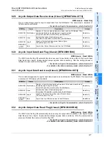 Предварительный просмотр 53 страницы Mitsubishi FX3U-32DP User Manual