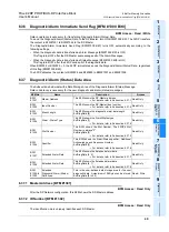 Предварительный просмотр 55 страницы Mitsubishi FX3U-32DP User Manual