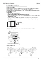 Предварительный просмотр 13 страницы Mitsubishi FX3U-64CCL User Manual