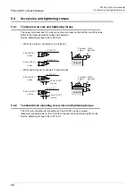 Предварительный просмотр 36 страницы Mitsubishi FX3U-64CCL User Manual