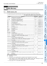 Предварительный просмотр 39 страницы Mitsubishi FX3U-64CCL User Manual