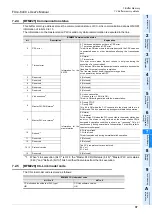 Предварительный просмотр 43 страницы Mitsubishi FX3U-64CCL User Manual