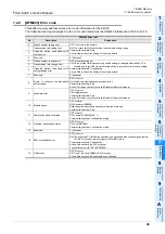 Предварительный просмотр 45 страницы Mitsubishi FX3U-64CCL User Manual