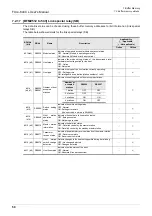 Предварительный просмотр 56 страницы Mitsubishi FX3U-64CCL User Manual