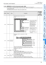 Предварительный просмотр 57 страницы Mitsubishi FX3U-64CCL User Manual