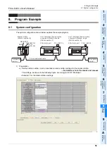 Предварительный просмотр 59 страницы Mitsubishi FX3U-64CCL User Manual