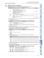 Preview for 83 page of Mitsubishi FX3U-CF-ADP User Manual