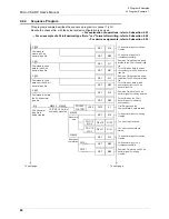 Preview for 90 page of Mitsubishi FX3U-CF-ADP User Manual