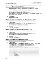 Preview for 118 page of Mitsubishi FX3U-CF-ADP User Manual