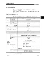 Предварительный просмотр 29 страницы Mitsubishi FX3U-ENET User Manual