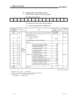 Предварительный просмотр 37 страницы Mitsubishi FX3U-ENET User Manual