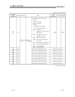 Предварительный просмотр 47 страницы Mitsubishi FX3U-ENET User Manual