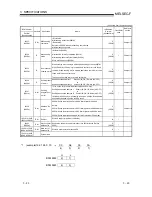 Предварительный просмотр 51 страницы Mitsubishi FX3U-ENET User Manual