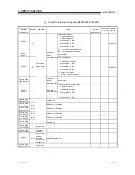 Предварительный просмотр 53 страницы Mitsubishi FX3U-ENET User Manual