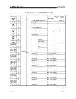 Предварительный просмотр 54 страницы Mitsubishi FX3U-ENET User Manual