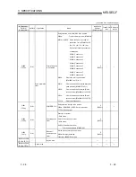 Предварительный просмотр 56 страницы Mitsubishi FX3U-ENET User Manual