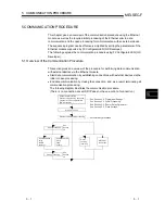 Предварительный просмотр 75 страницы Mitsubishi FX3U-ENET User Manual