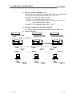 Предварительный просмотр 89 страницы Mitsubishi FX3U-ENET User Manual