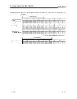 Предварительный просмотр 91 страницы Mitsubishi FX3U-ENET User Manual