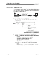 Предварительный просмотр 123 страницы Mitsubishi FX3U-ENET User Manual