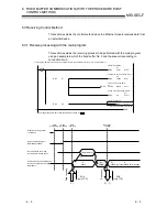 Предварительный просмотр 128 страницы Mitsubishi FX3U-ENET User Manual