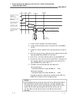 Предварительный просмотр 145 страницы Mitsubishi FX3U-ENET User Manual