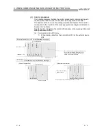 Предварительный просмотр 163 страницы Mitsubishi FX3U-ENET User Manual