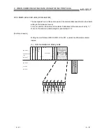 Предварительный просмотр 180 страницы Mitsubishi FX3U-ENET User Manual