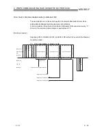 Предварительный просмотр 182 страницы Mitsubishi FX3U-ENET User Manual