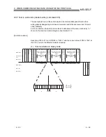 Предварительный просмотр 192 страницы Mitsubishi FX3U-ENET User Manual