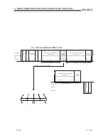 Предварительный просмотр 193 страницы Mitsubishi FX3U-ENET User Manual