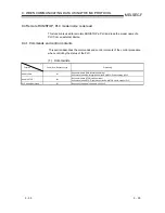 Предварительный просмотр 194 страницы Mitsubishi FX3U-ENET User Manual