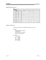 Предварительный просмотр 274 страницы Mitsubishi FX3U-ENET User Manual