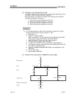 Предварительный просмотр 278 страницы Mitsubishi FX3U-ENET User Manual