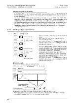 Preview for 94 page of Mitsubishi FX3U Series Programming Manual