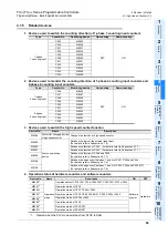 Preview for 97 page of Mitsubishi FX3U Series Programming Manual