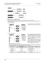 Preview for 160 page of Mitsubishi FX3U Series Programming Manual