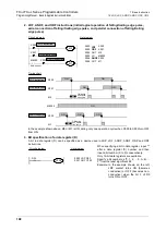 Preview for 170 page of Mitsubishi FX3U Series Programming Manual