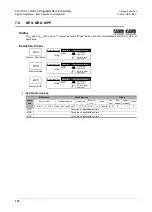 Preview for 176 page of Mitsubishi FX3U Series Programming Manual