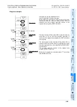 Preview for 207 page of Mitsubishi FX3U Series Programming Manual