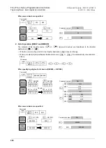 Preview for 226 page of Mitsubishi FX3U Series Programming Manual