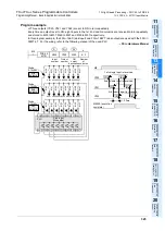 Preview for 327 page of Mitsubishi FX3U Series Programming Manual