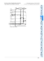 Preview for 341 page of Mitsubishi FX3U Series Programming Manual